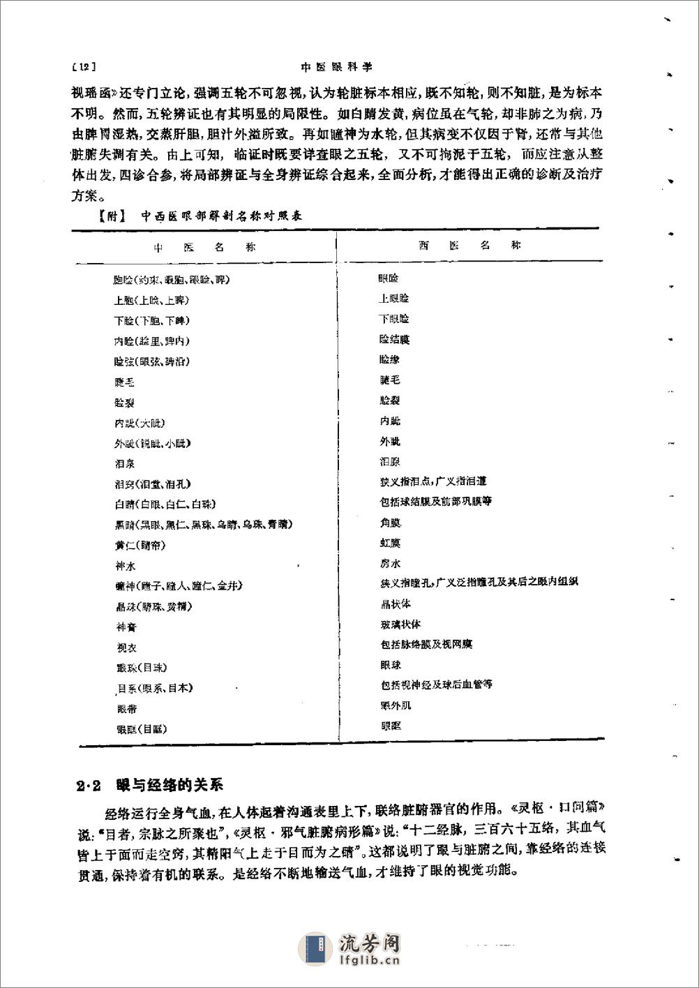 www.youyouzy.cn[中医眼科学].曾庆华 - 第17页预览图