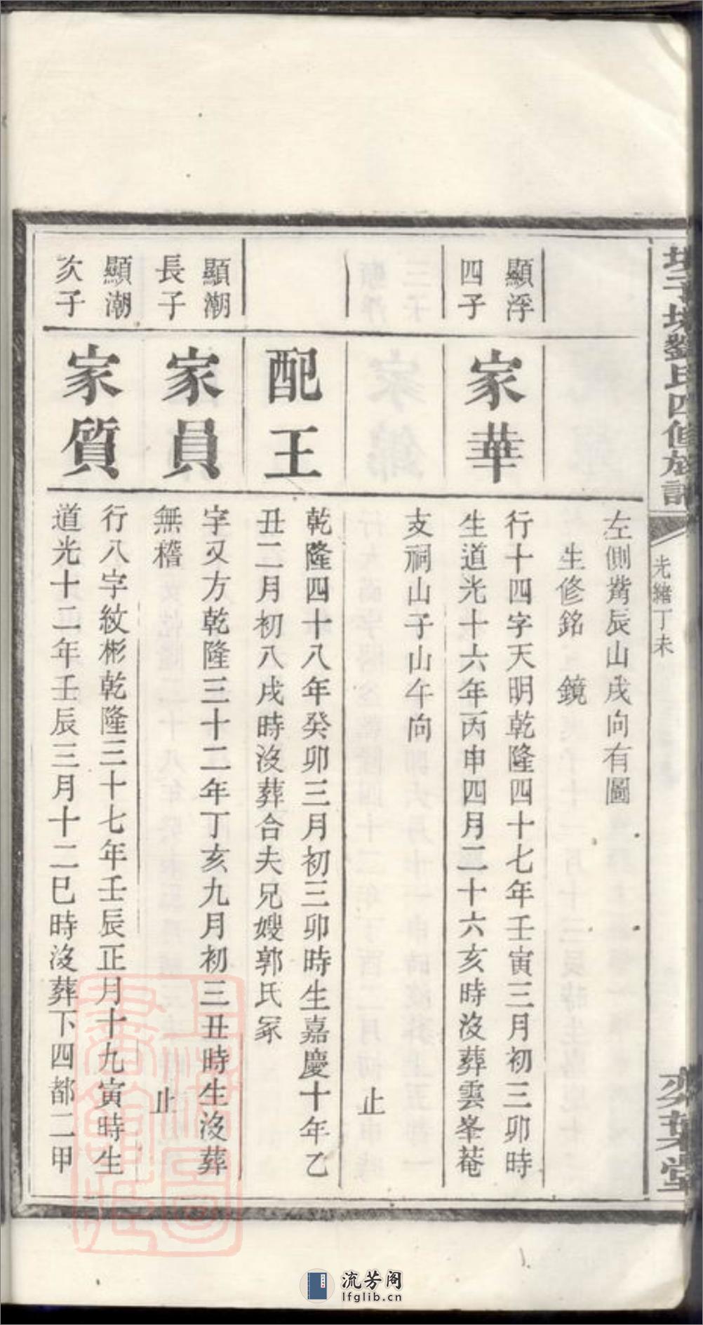 湘潭癶子塘刘氏四修族谱 - 第18页预览图