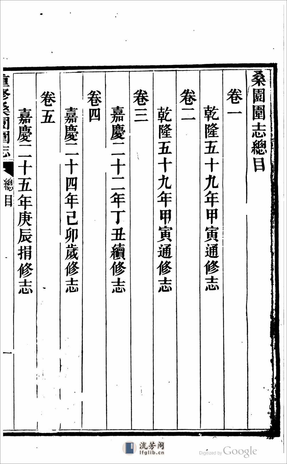 桑园围志.14卷.第.01.06.卷.明之纲 - 第15页预览图