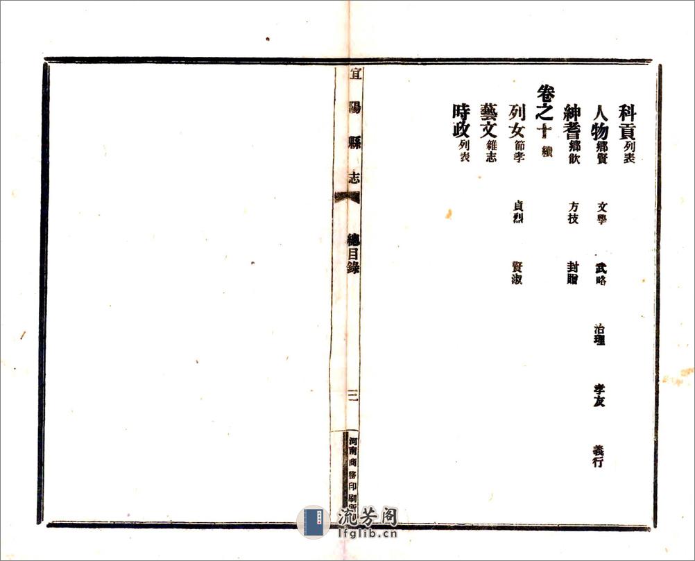 宜阳县志（民国） - 第3页预览图