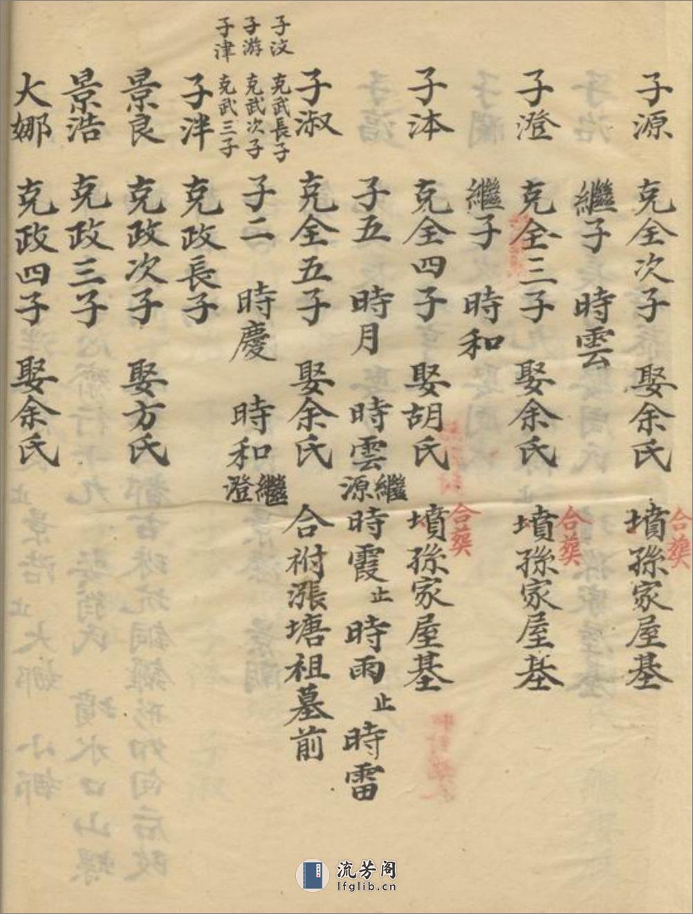 续修严氏宗谱：[遂安] - 第14页预览图