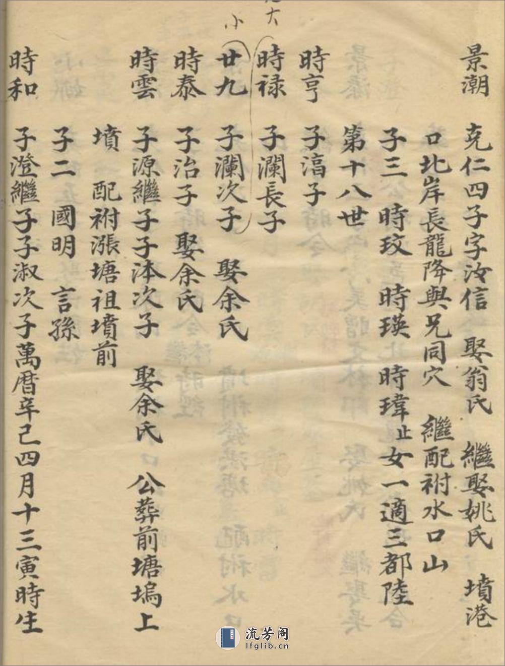 续修严氏宗谱：[遂安] - 第16页预览图