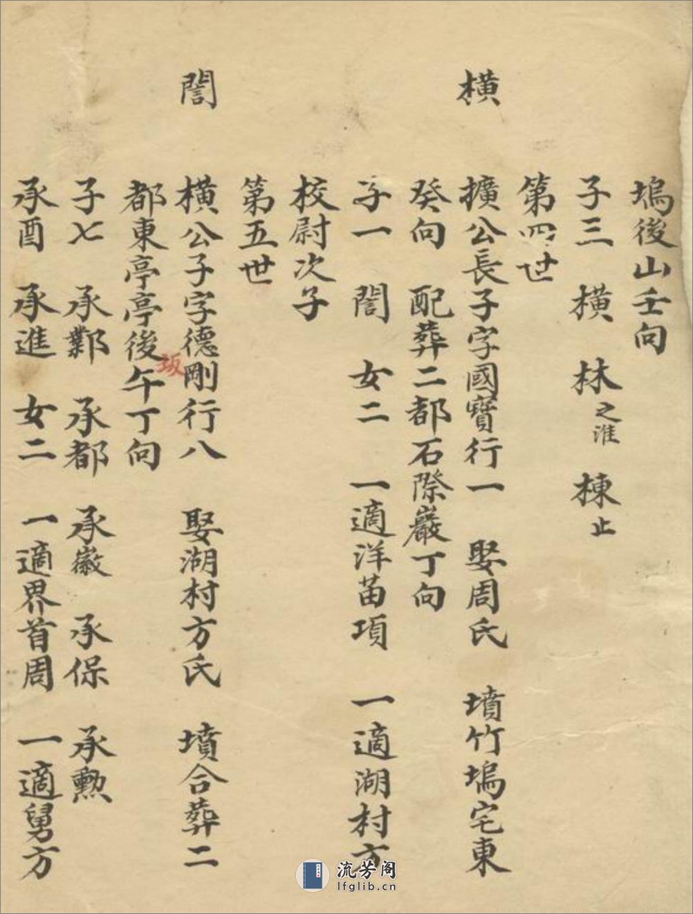 续修严氏宗谱：[遂安] - 第4页预览图