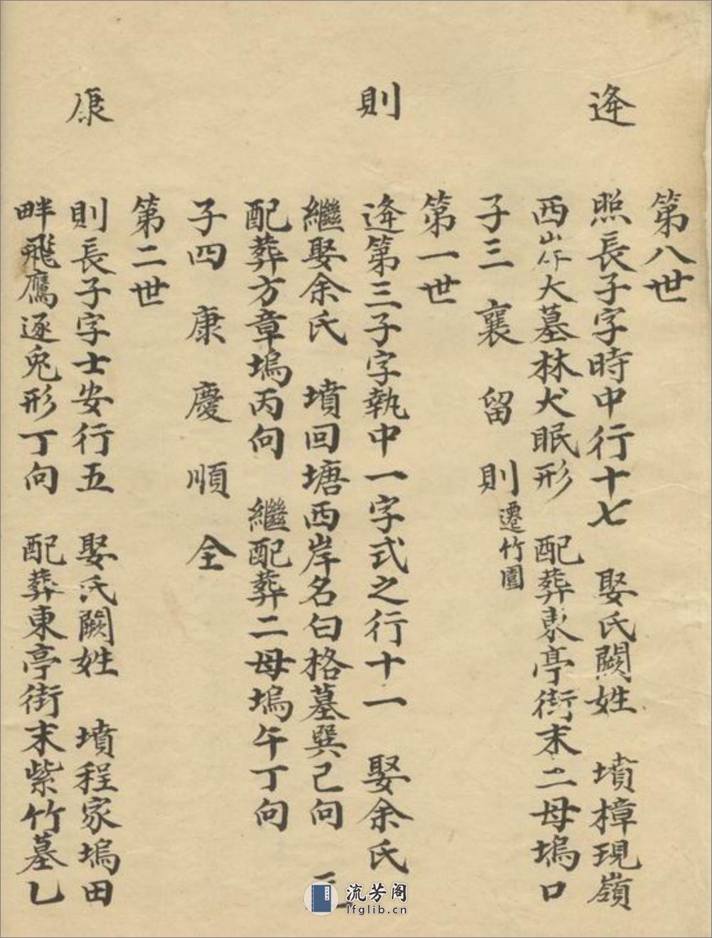 续修严氏宗谱：[遂安] - 第6页预览图