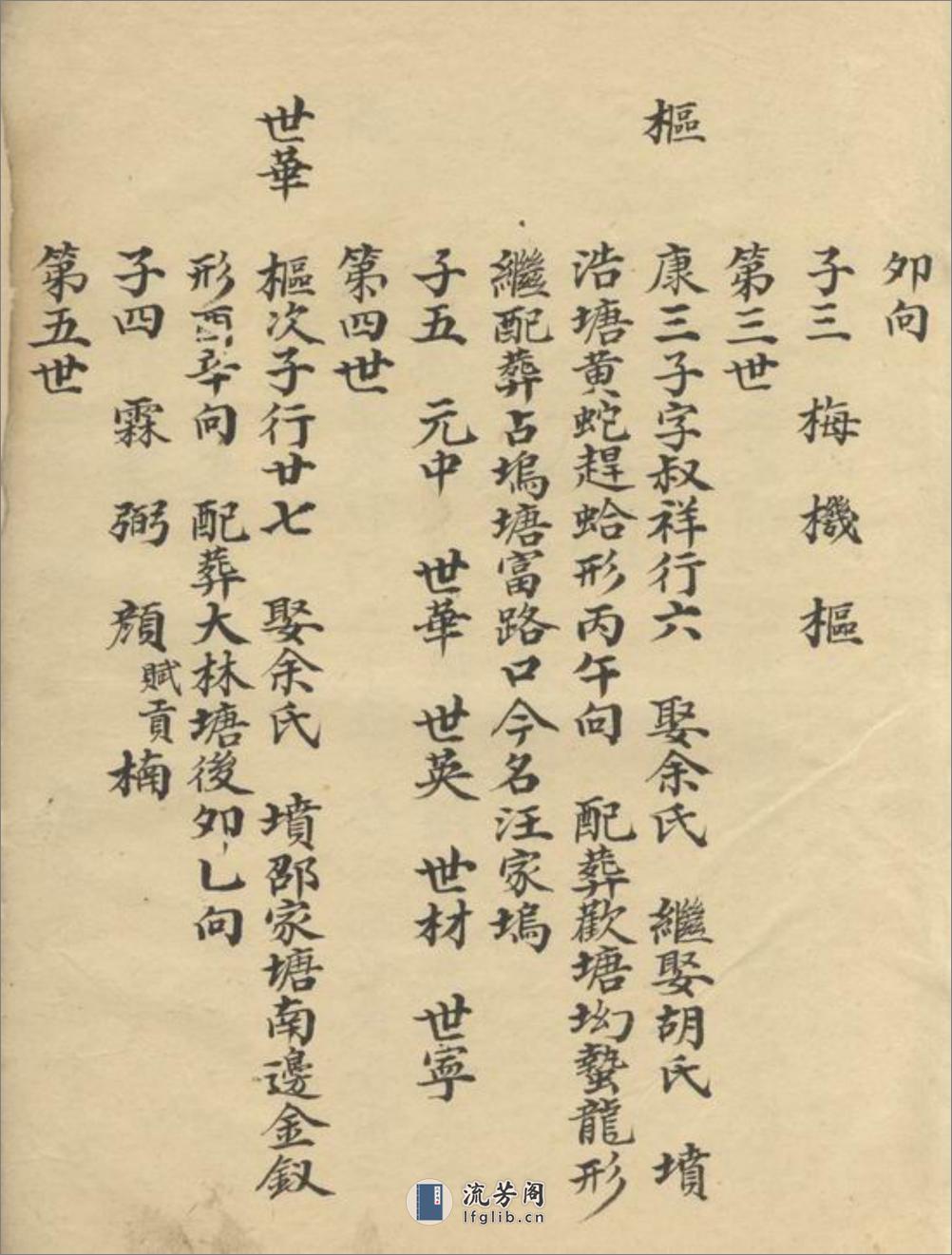 续修严氏宗谱：[遂安] - 第7页预览图