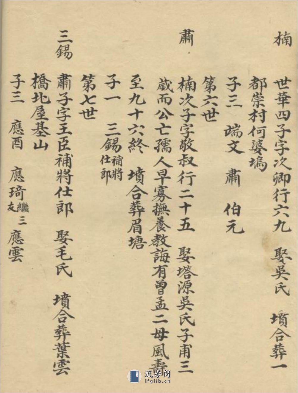 续修严氏宗谱：[遂安] - 第8页预览图