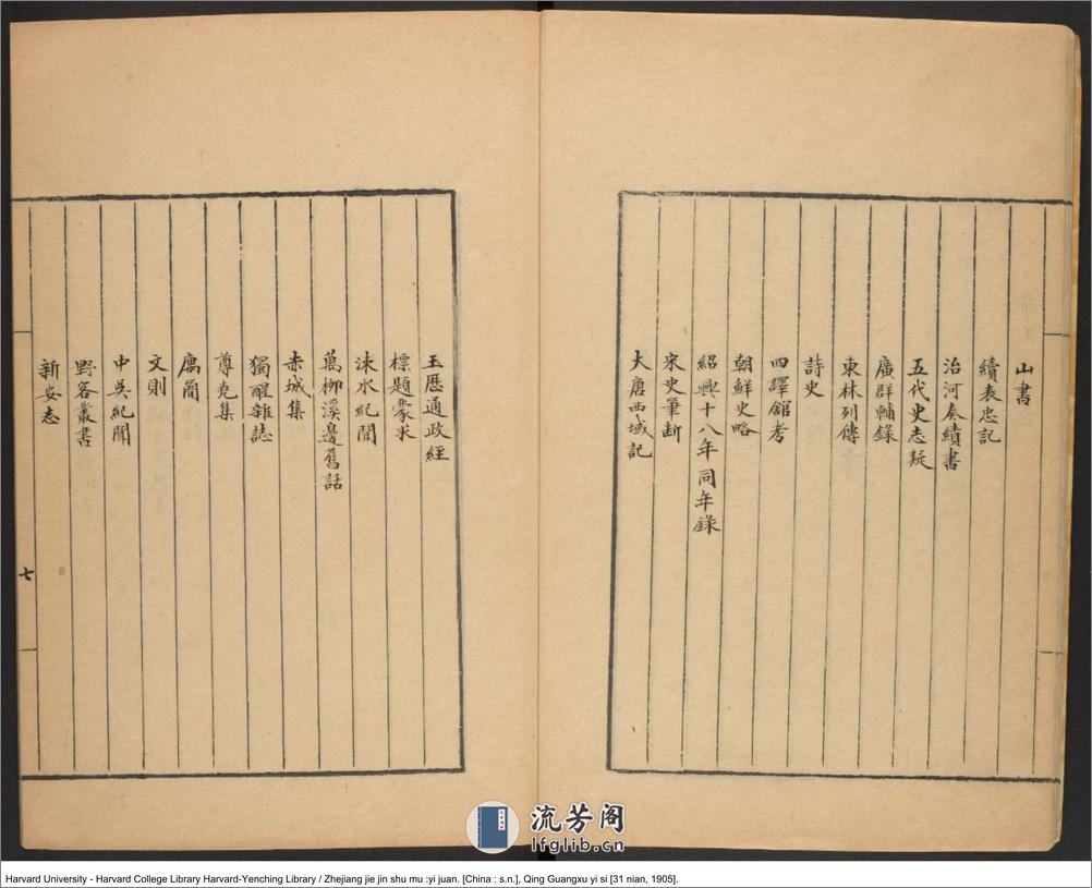 《浙江解進書目》一卷【清】王仁浚 清光緒31年（西元1905年） - 第10页预览图