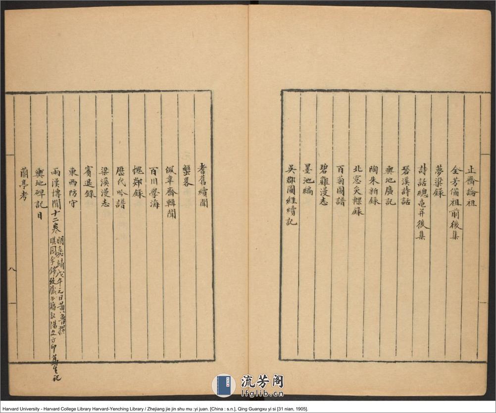 《浙江解進書目》一卷【清】王仁浚 清光緒31年（西元1905年） - 第11页预览图