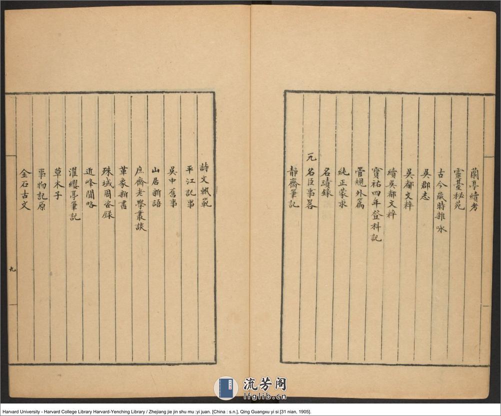 《浙江解進書目》一卷【清】王仁浚 清光緒31年（西元1905年） - 第12页预览图