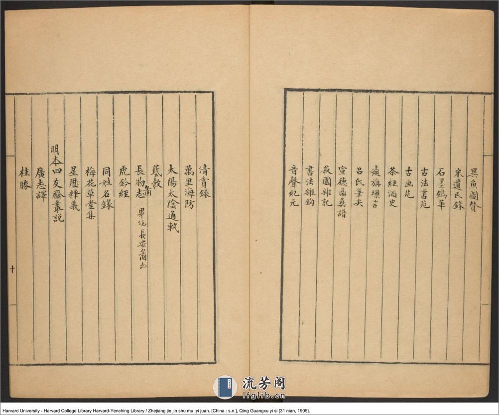 《浙江解進書目》一卷【清】王仁浚 清光緒31年（西元1905年） - 第13页预览图