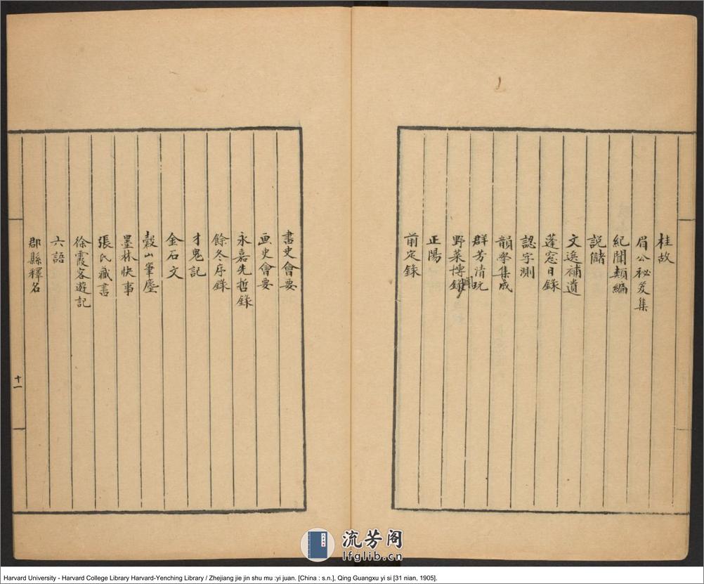 《浙江解進書目》一卷【清】王仁浚 清光緒31年（西元1905年） - 第14页预览图