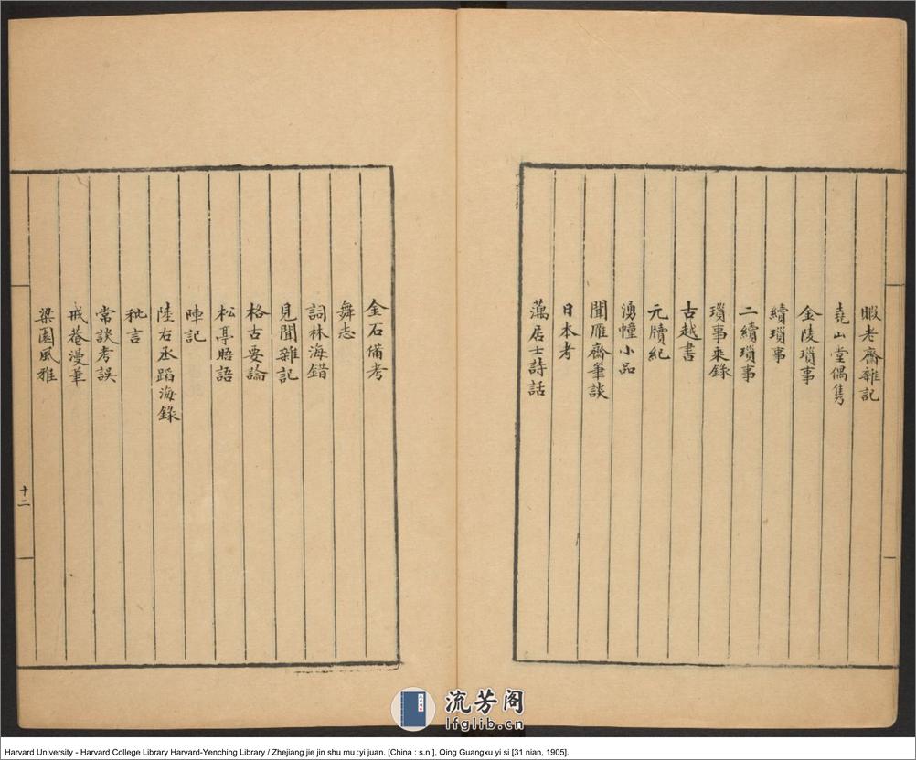 《浙江解進書目》一卷【清】王仁浚 清光緒31年（西元1905年） - 第15页预览图