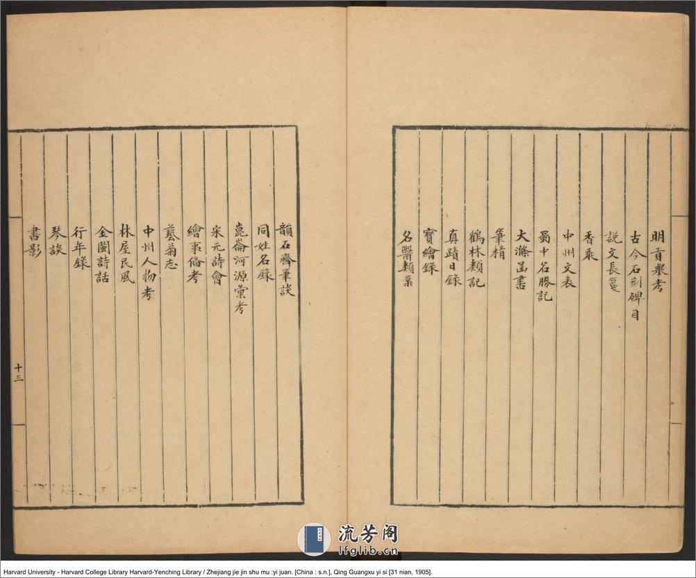 《浙江解進書目》一卷【清】王仁浚 清光緒31年（西元1905年） - 第16页预览图