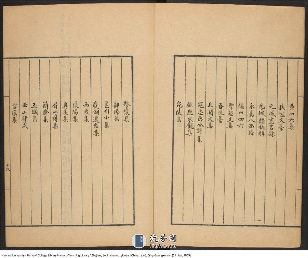 《浙江解進書目》一卷【清】王仁浚 清光緒31年（西元1905年） - 第19页预览图