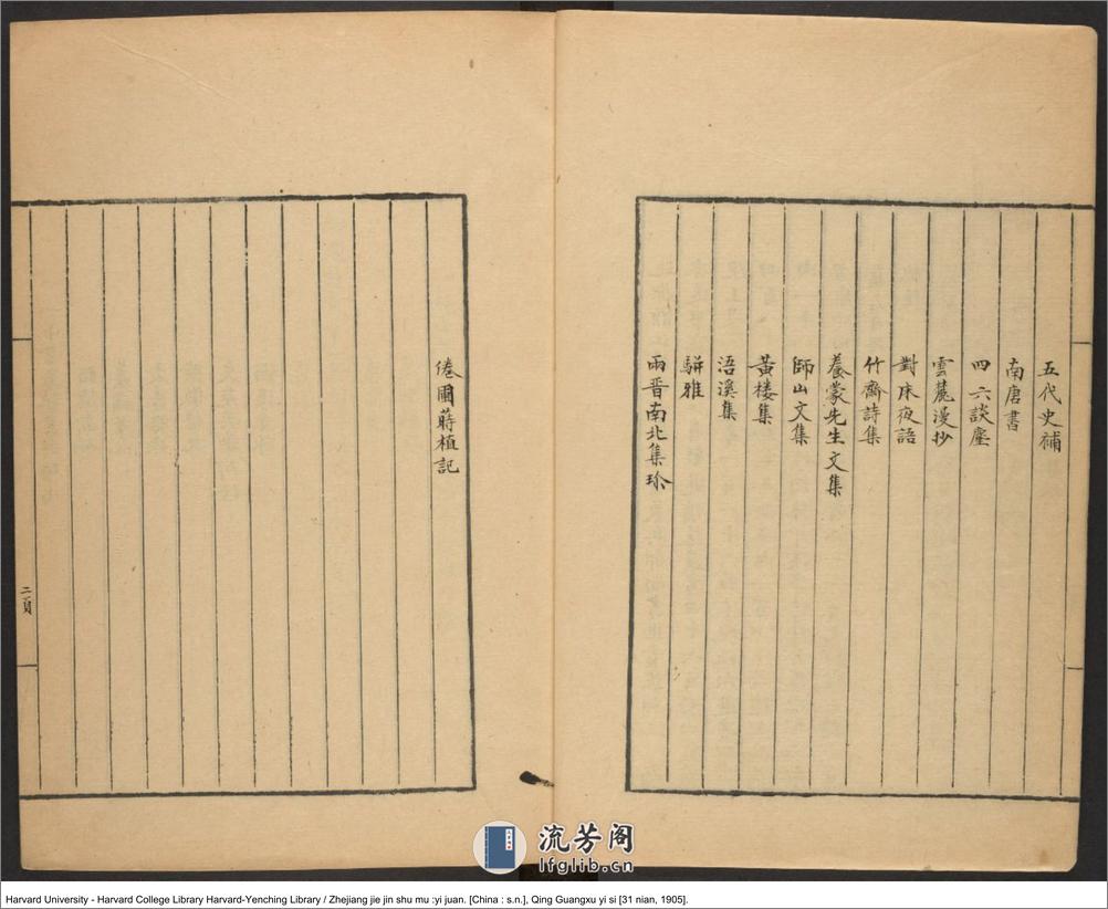 《浙江解進書目》一卷【清】王仁浚 清光緒31年（西元1905年） - 第5页预览图