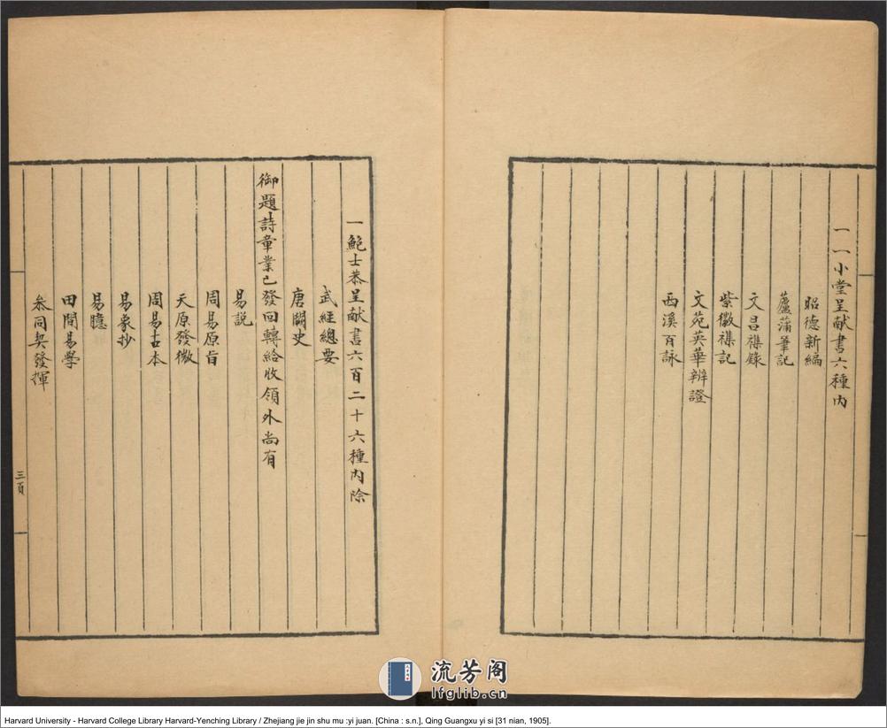 《浙江解進書目》一卷【清】王仁浚 清光緒31年（西元1905年） - 第6页预览图