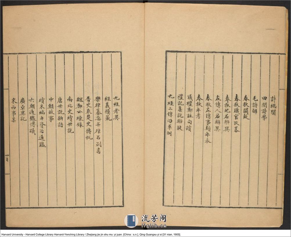 《浙江解進書目》一卷【清】王仁浚 清光緒31年（西元1905年） - 第7页预览图