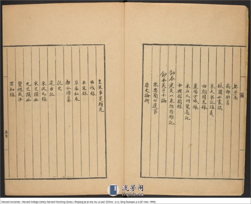 《浙江解進書目》一卷【清】王仁浚 清光緒31年（西元1905年） - 第8页预览图