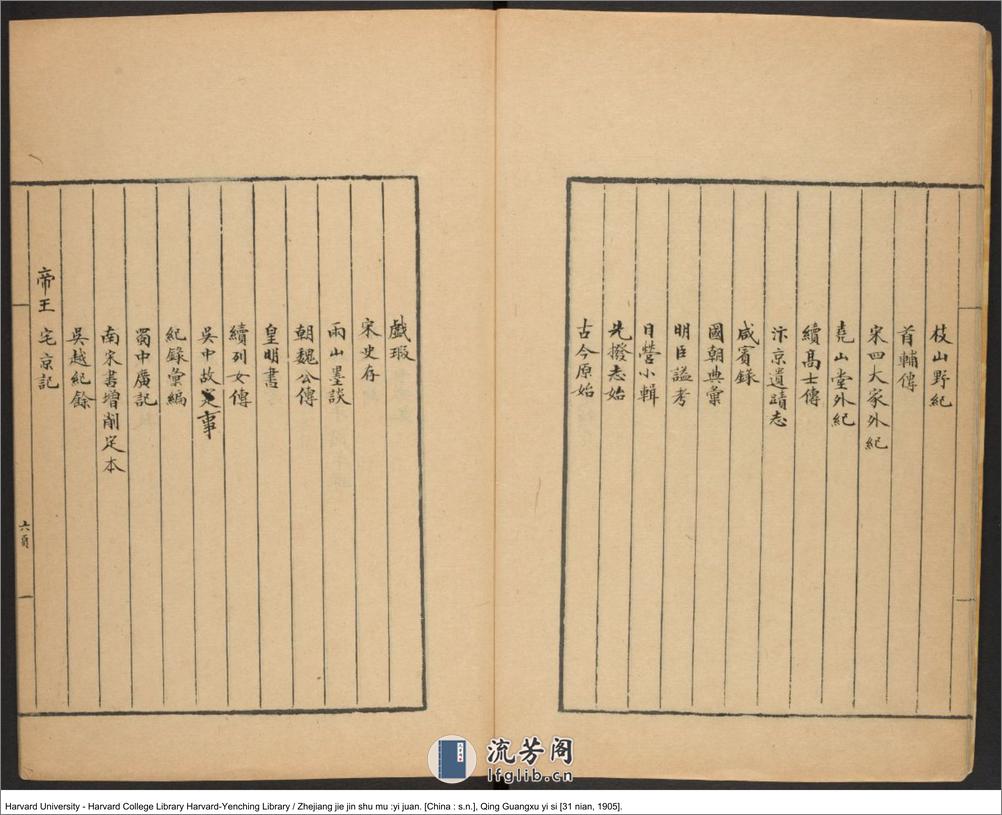 《浙江解進書目》一卷【清】王仁浚 清光緒31年（西元1905年） - 第9页预览图