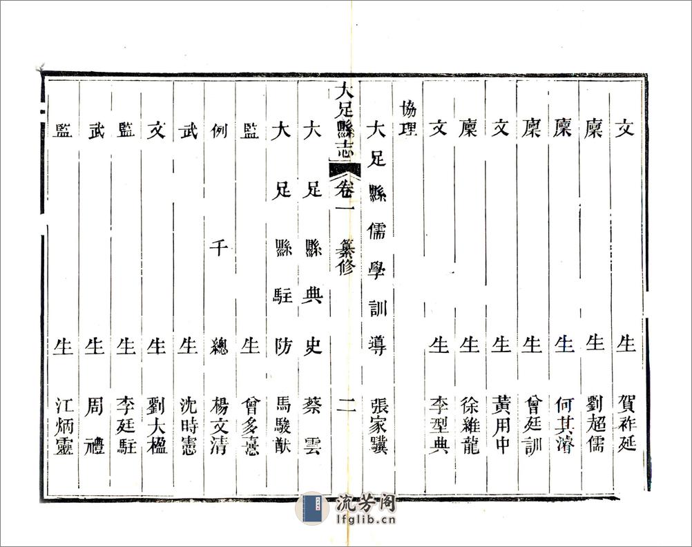 大足县志（嘉庆） - 第18页预览图