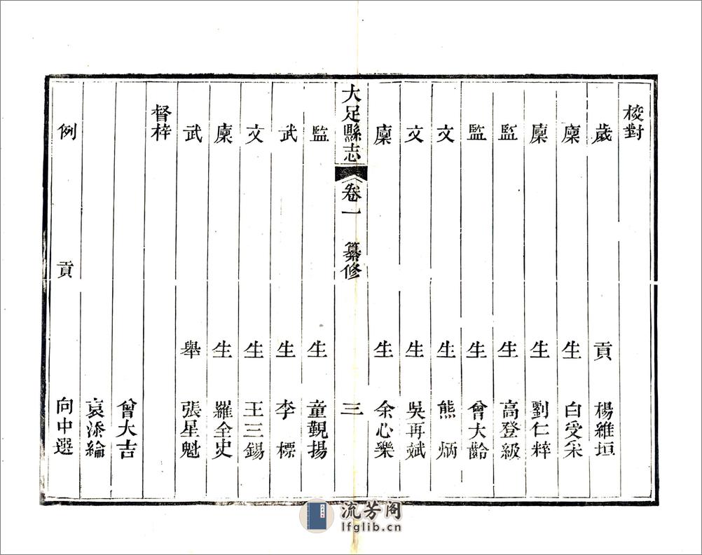 大足县志（嘉庆） - 第19页预览图