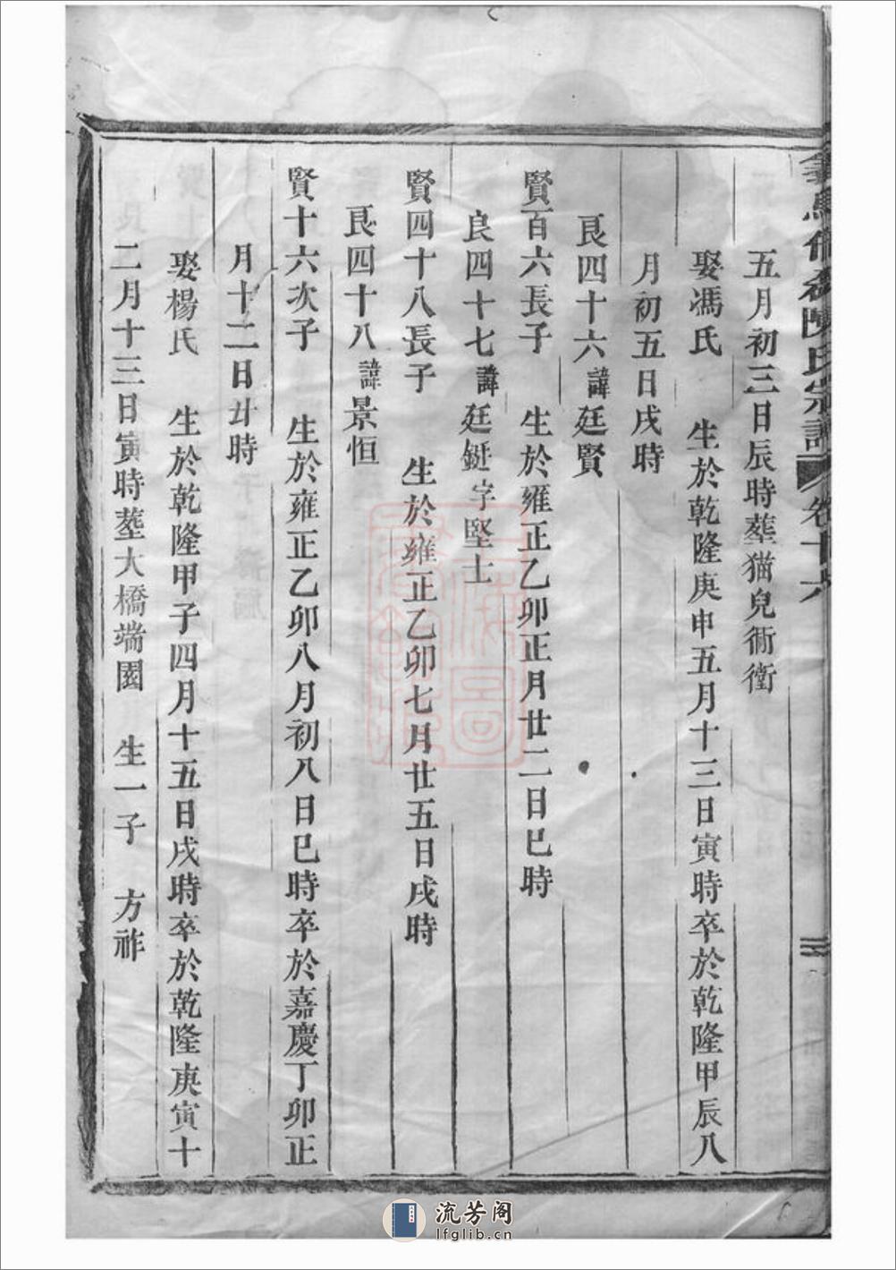 义乌倍磊陈氏宗谱：二十卷，首一卷 - 第11页预览图