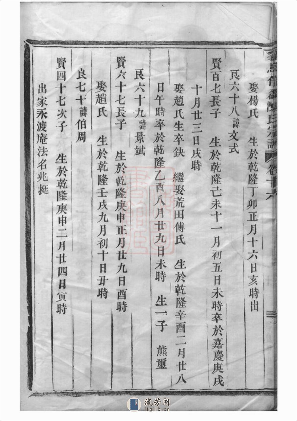 义乌倍磊陈氏宗谱：二十卷，首一卷 - 第17页预览图