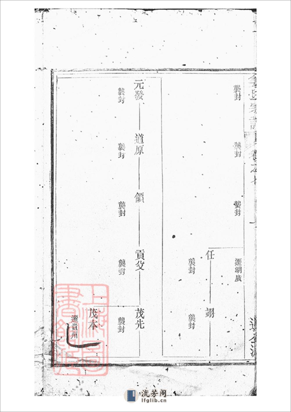 姜氏宗谱：[遂安] - 第13页预览图
