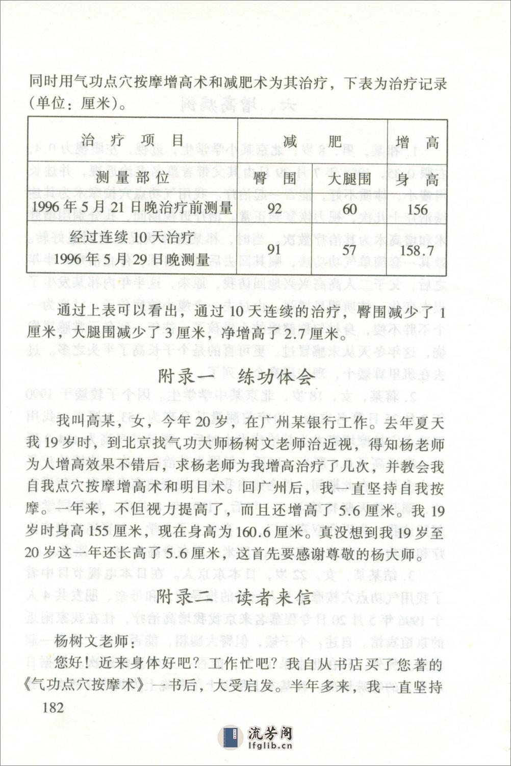 [自我点穴按摩增高术].佚名 - 第8页预览图