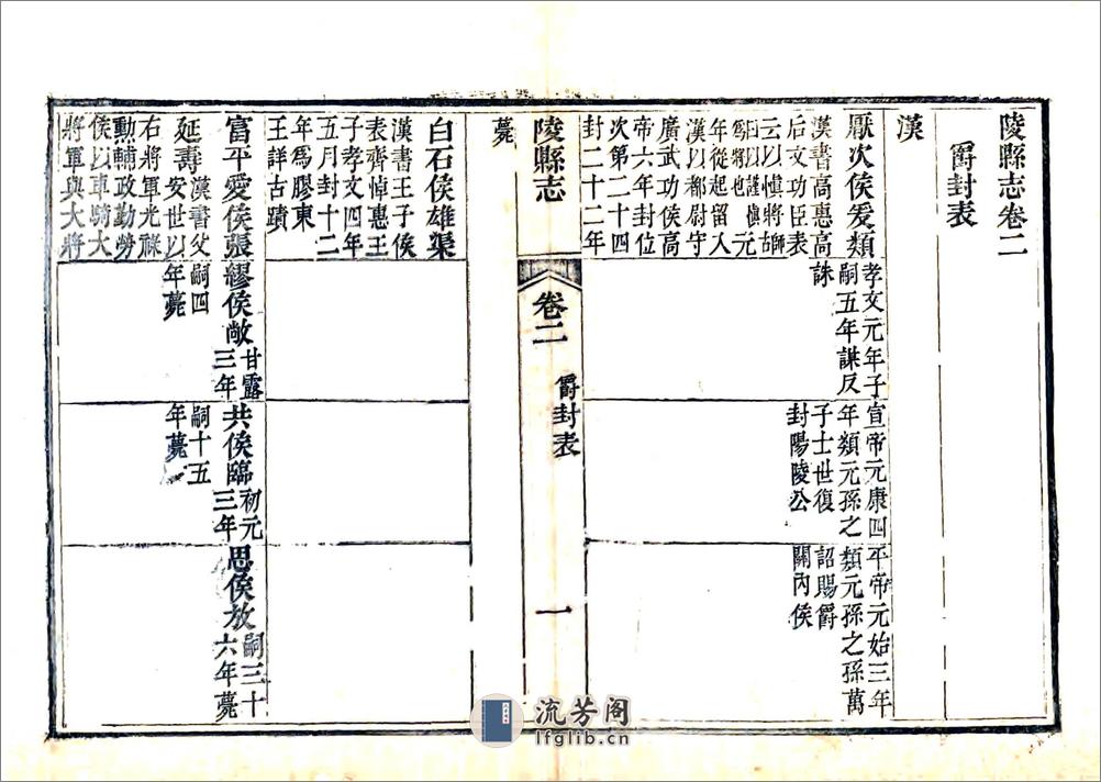 陵县志（道光） - 第14页预览图