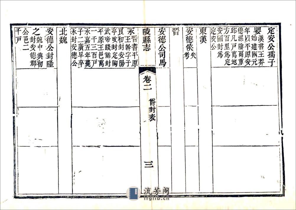 陵县志（道光） - 第16页预览图