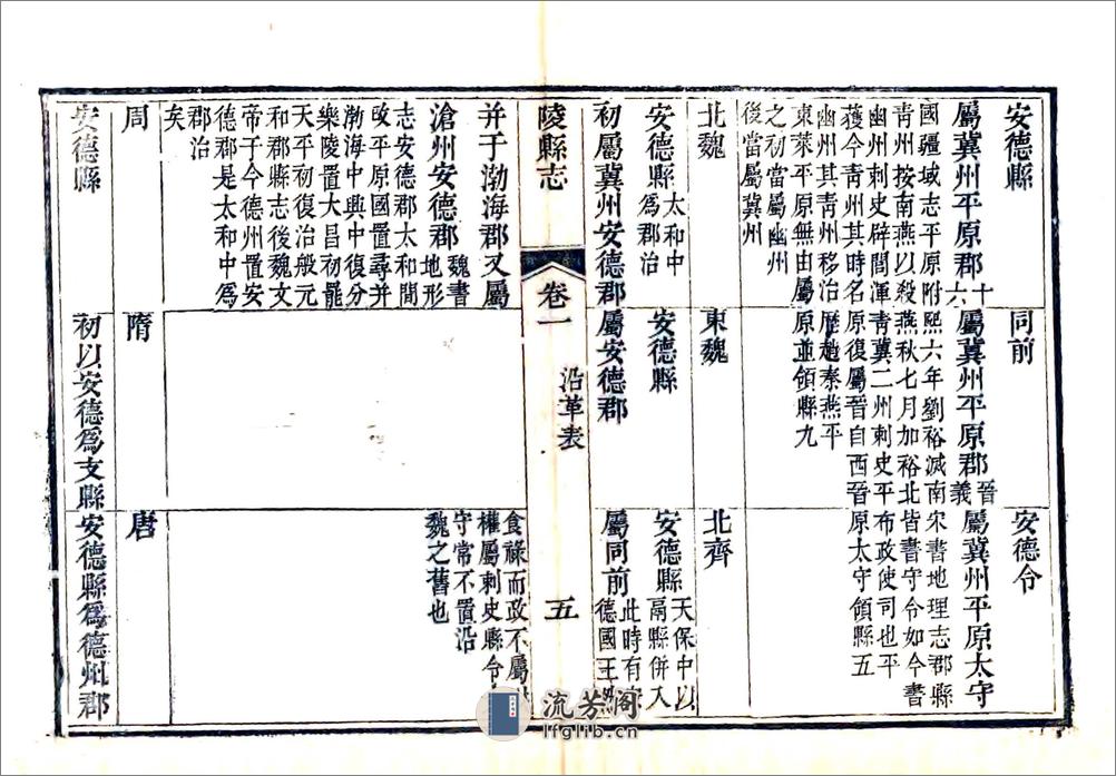 陵县志（道光） - 第6页预览图