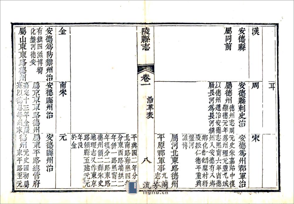 陵县志（道光） - 第9页预览图