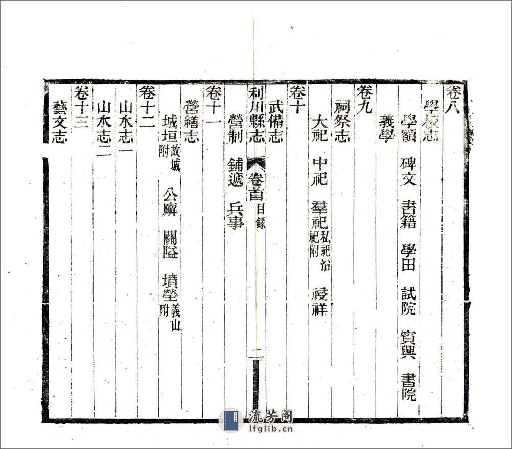 利川县志（光绪） - 第13页预览图