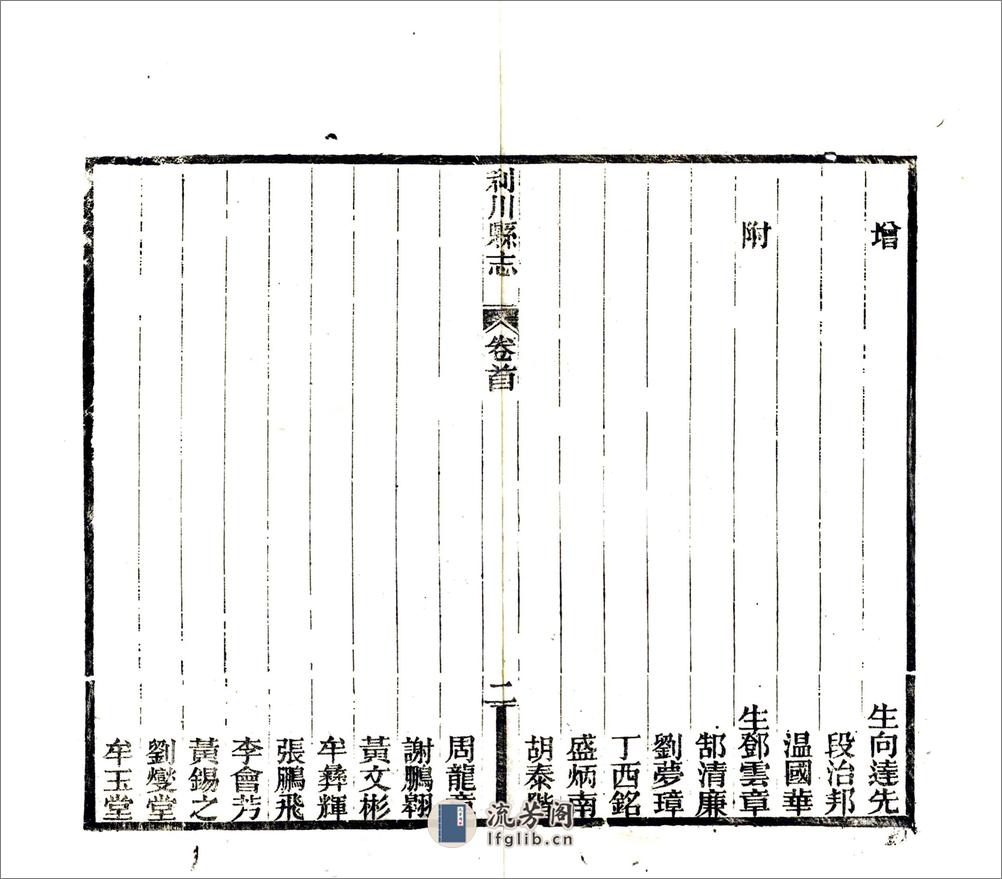 利川县志（光绪） - 第16页预览图