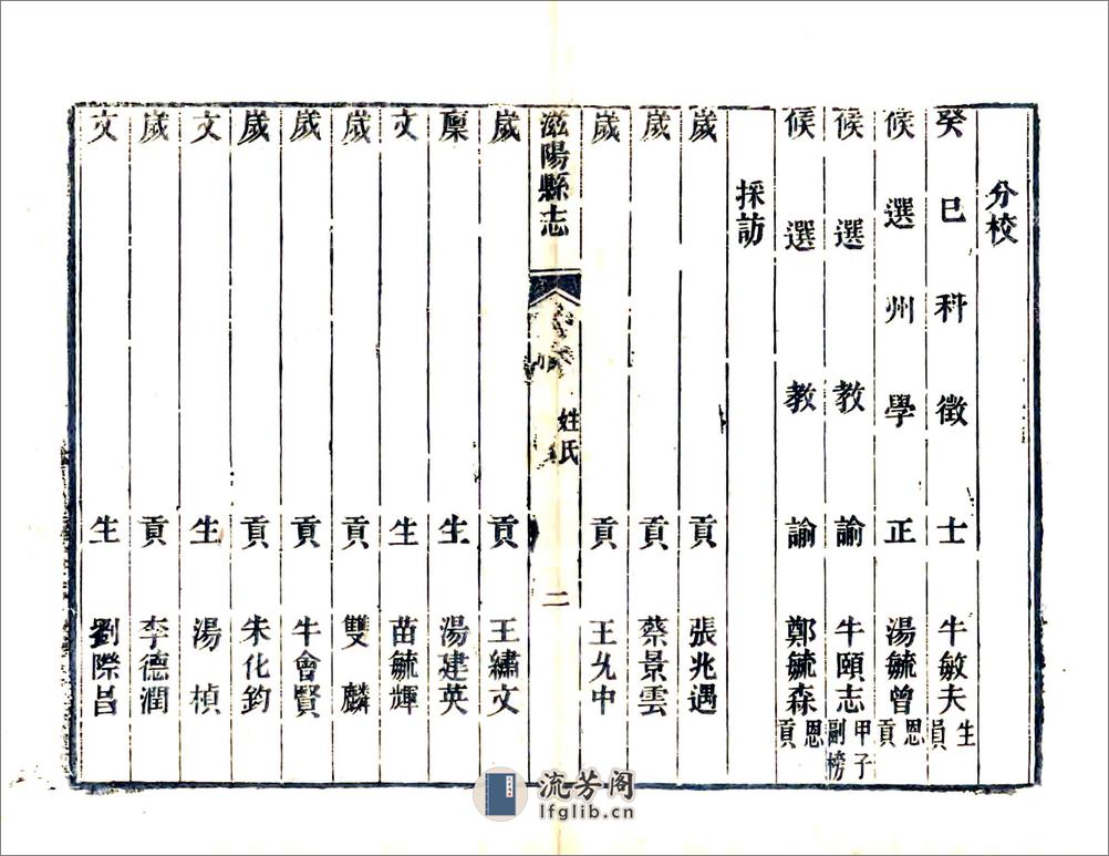 滋阳县志（光绪） - 第18页预览图