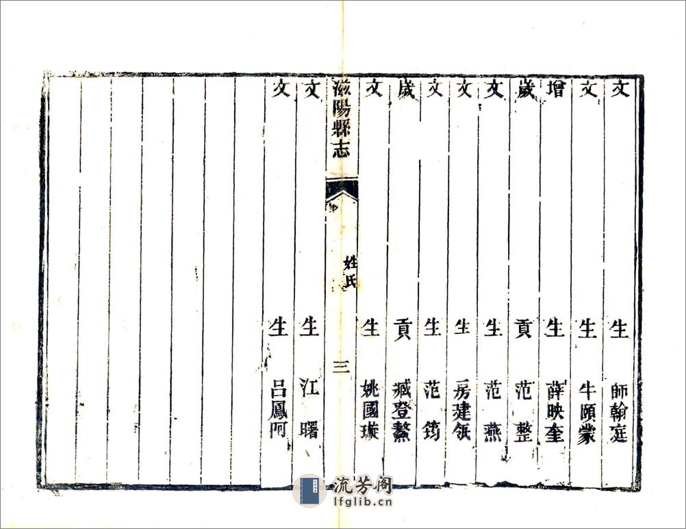 滋阳县志（光绪） - 第19页预览图