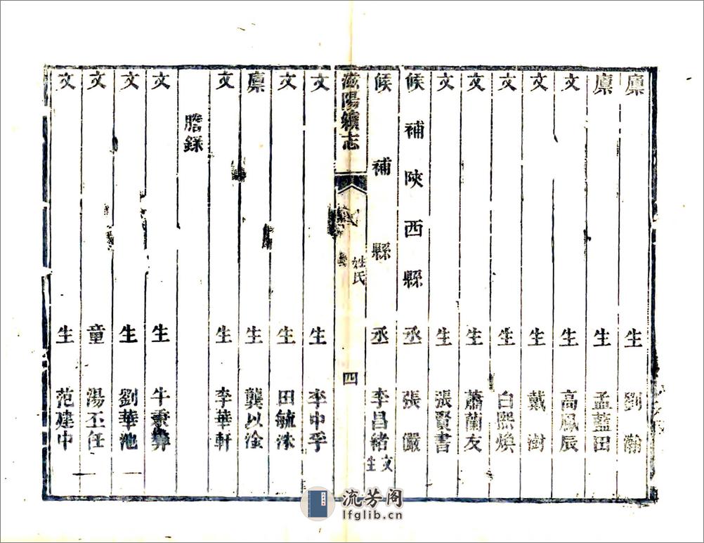 滋阳县志（光绪） - 第20页预览图