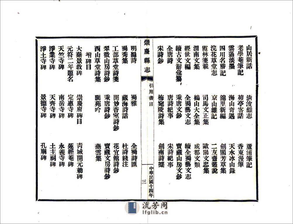 崇庆县志（民国） - 第7页预览图