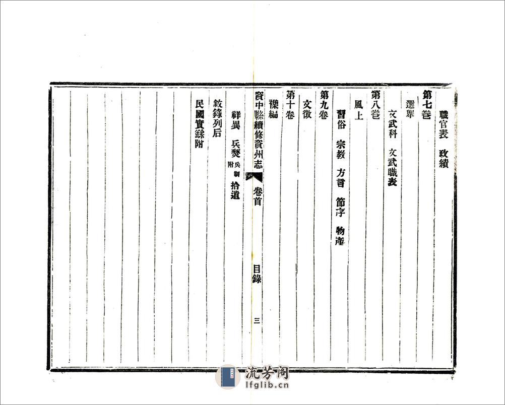 资中县续修资州志（民国） - 第4页预览图