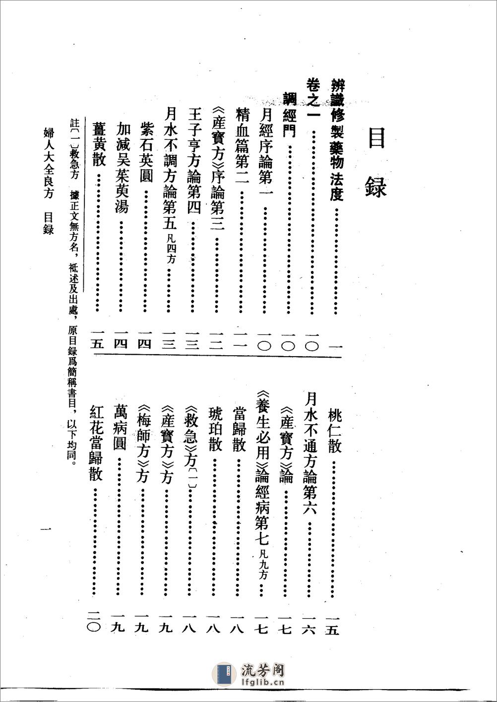 妇人大全良方-[宋]陈自明 - 第13页预览图