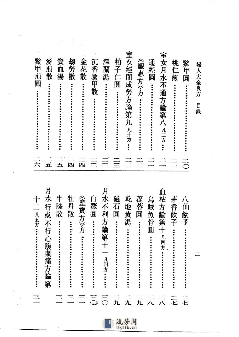 妇人大全良方-[宋]陈自明 - 第14页预览图