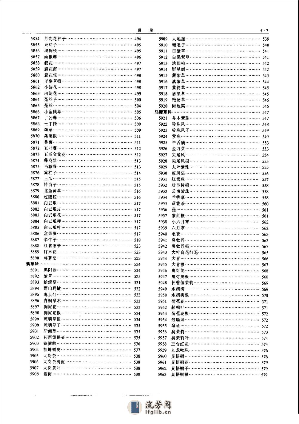 中华本草 6 - 第9页预览图