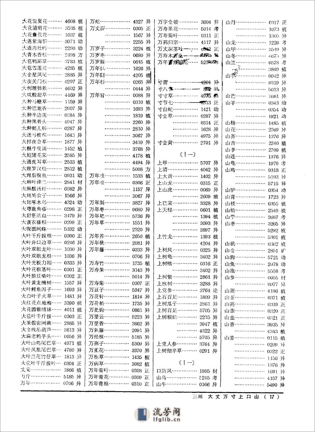 中药大辞典（附编） - 第19页预览图