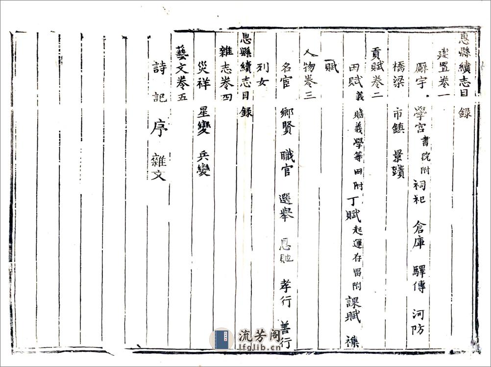 恩县续志（雍正） - 第7页预览图