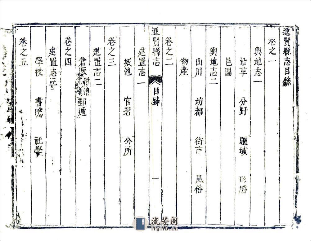 进贤县志（康熙） - 第17页预览图