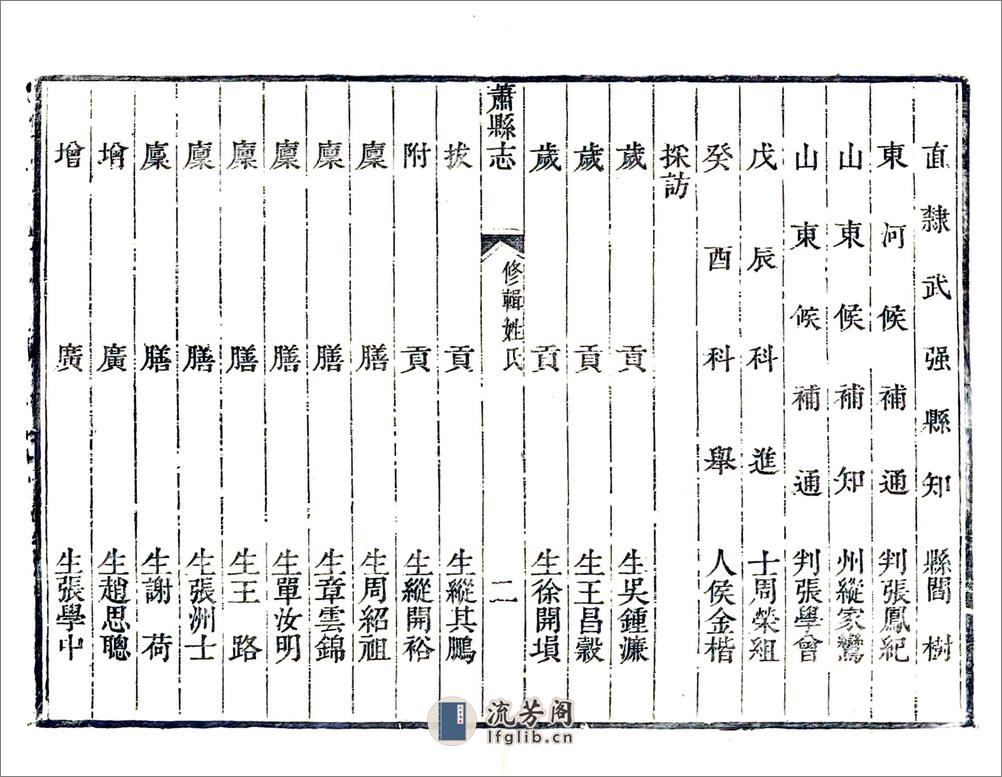 萧县志（嘉庆） - 第15页预览图