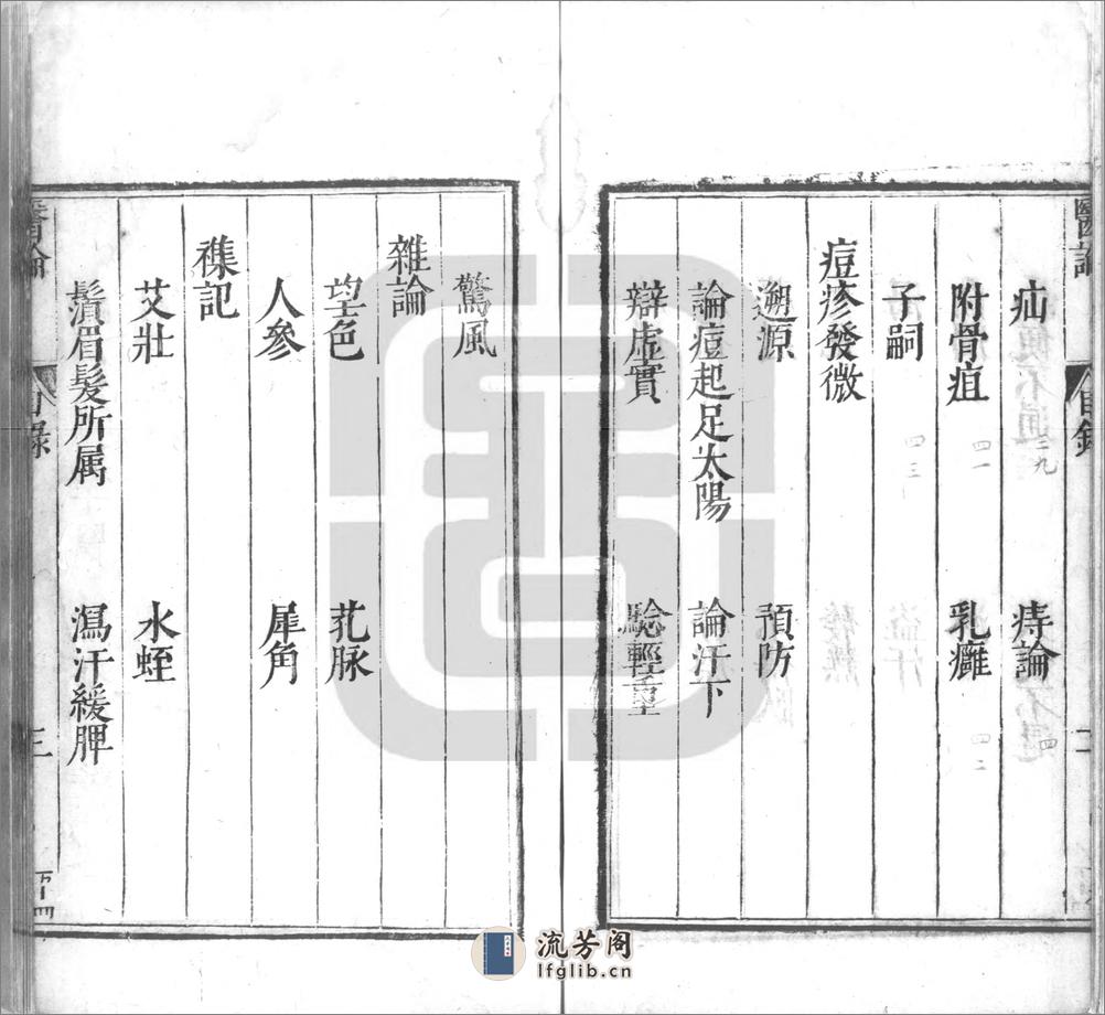 ＿新鐫醫論三卷 - 第7页预览图