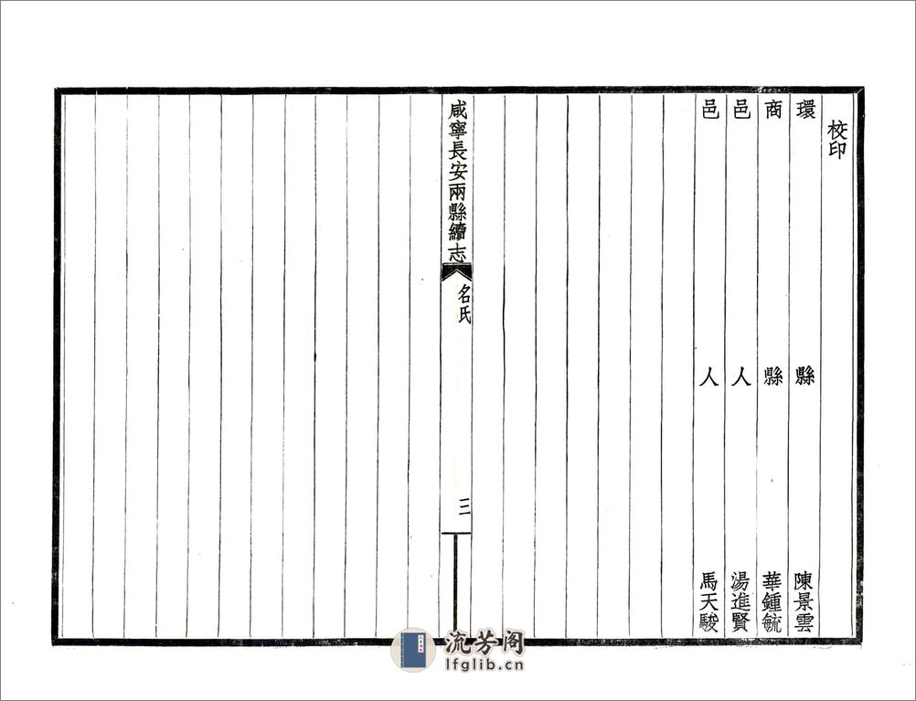 咸宁长安两县续志（民国） - 第13页预览图