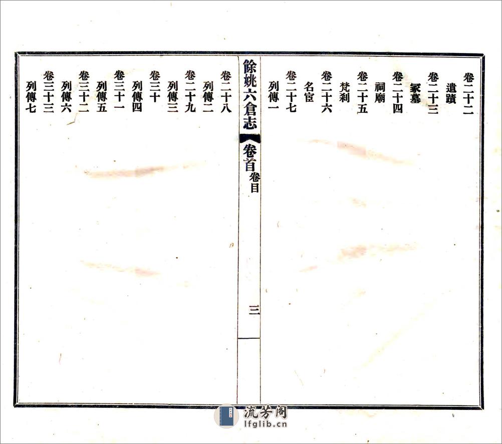 余姚六仓志（民国） - 第7页预览图